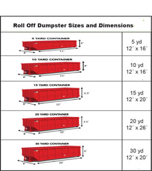 Roll Off Dumpster Tarps & Covers