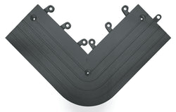 Ergodeck Modular Anti Fatigue Floor