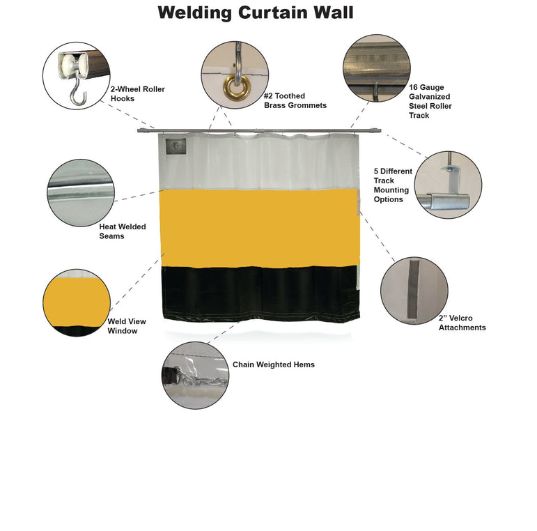 Hanging Welding Curtains