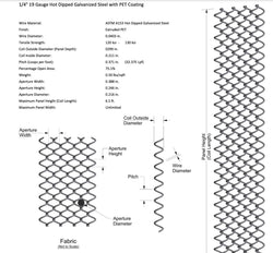 Metal Mesh Safety Curtains