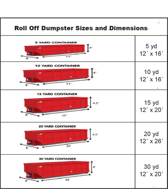 Dumpster Tarps & Covers - Hand Thrown - Solid Vinyl