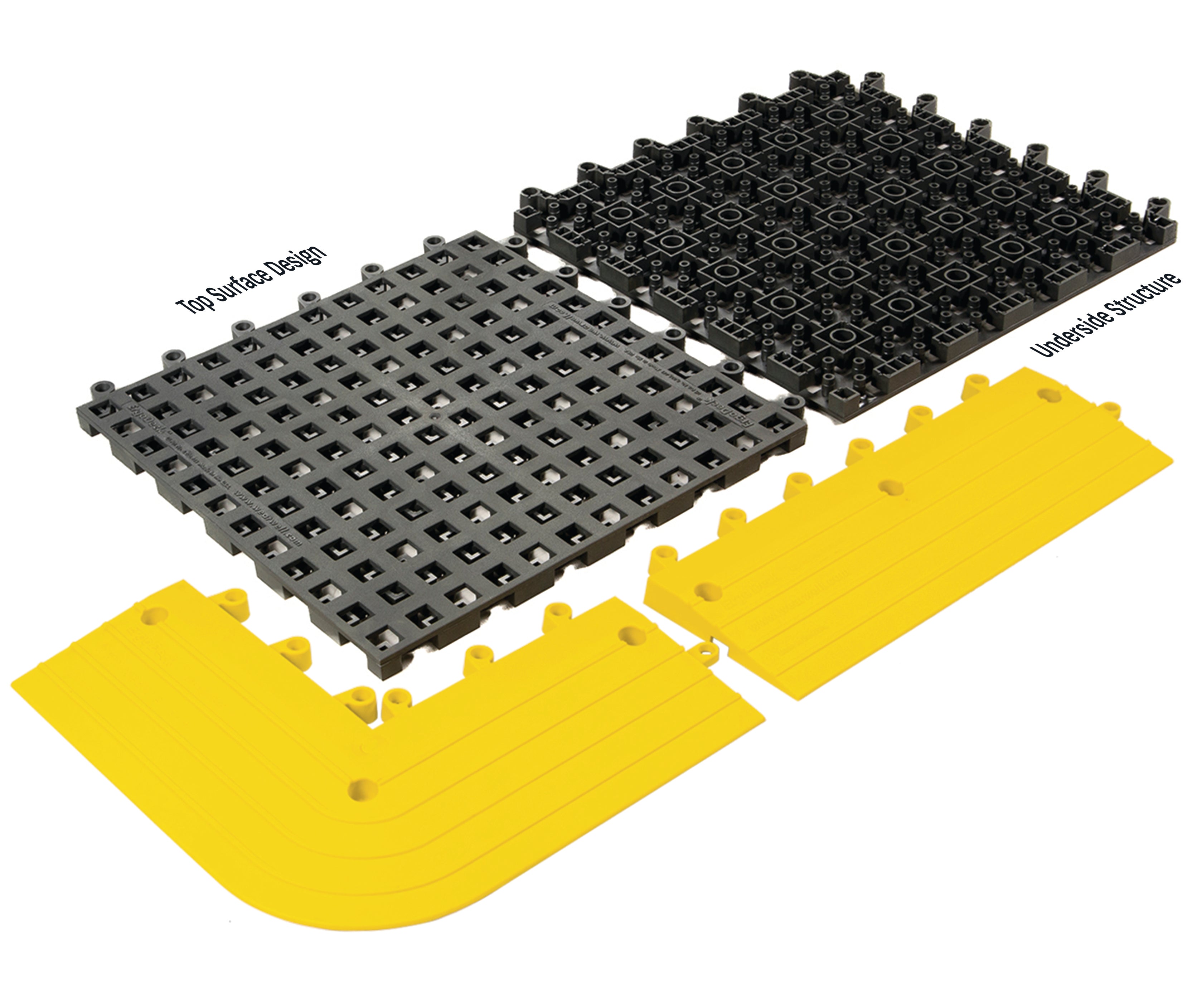 Ergodeck Modular Anti Fatigue Floor