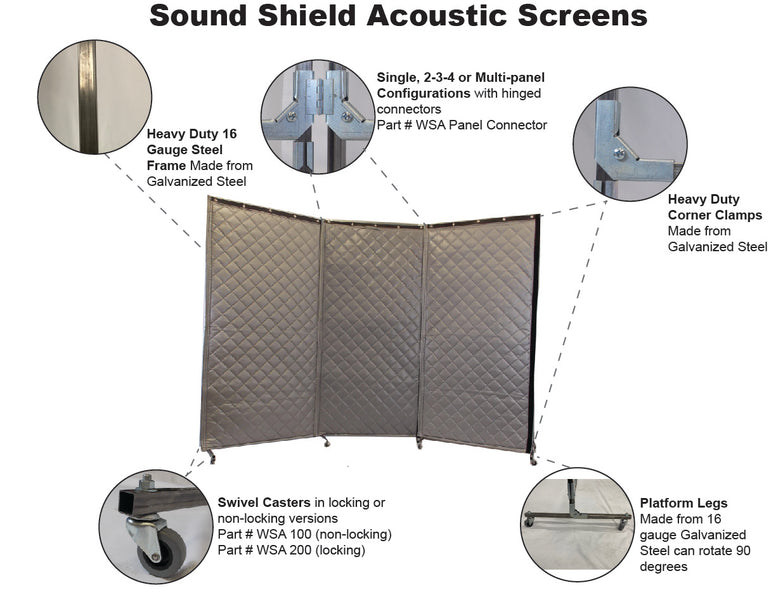 Acoustic Screens, Modular, Portable