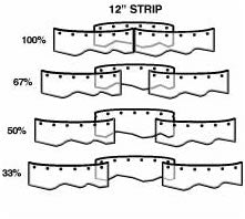 Vinyl Strip Door Kits