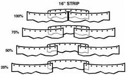 PVC Strip Curtains - Custom