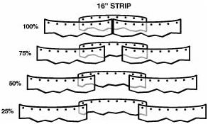 PVC Strip Curtains and Strip Door Kits