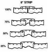 PVC Strip Curtains