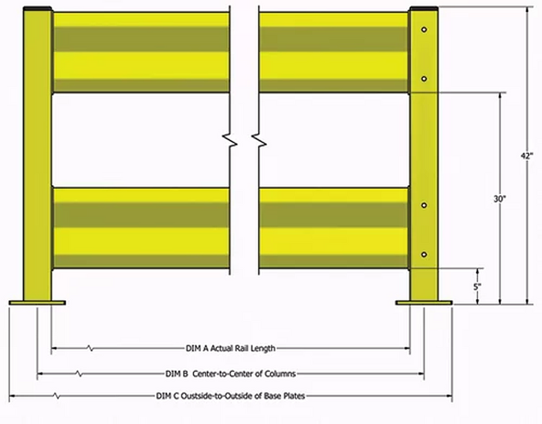 Guard Rails - Heavy Duty