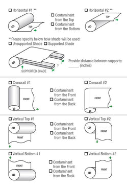 Roll Up Way Covers & Machine Guards - Standard Duty