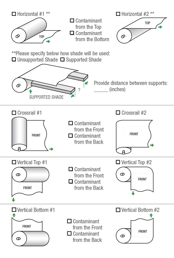 Roll Up Way Covers & Machine Guards - Heavy Duty