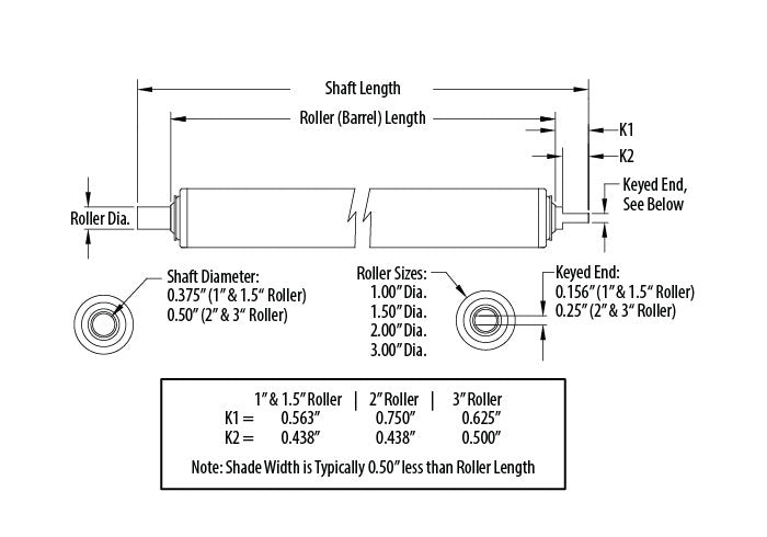 Roll Up Way Covers & Machine Guards - Heavy Duty